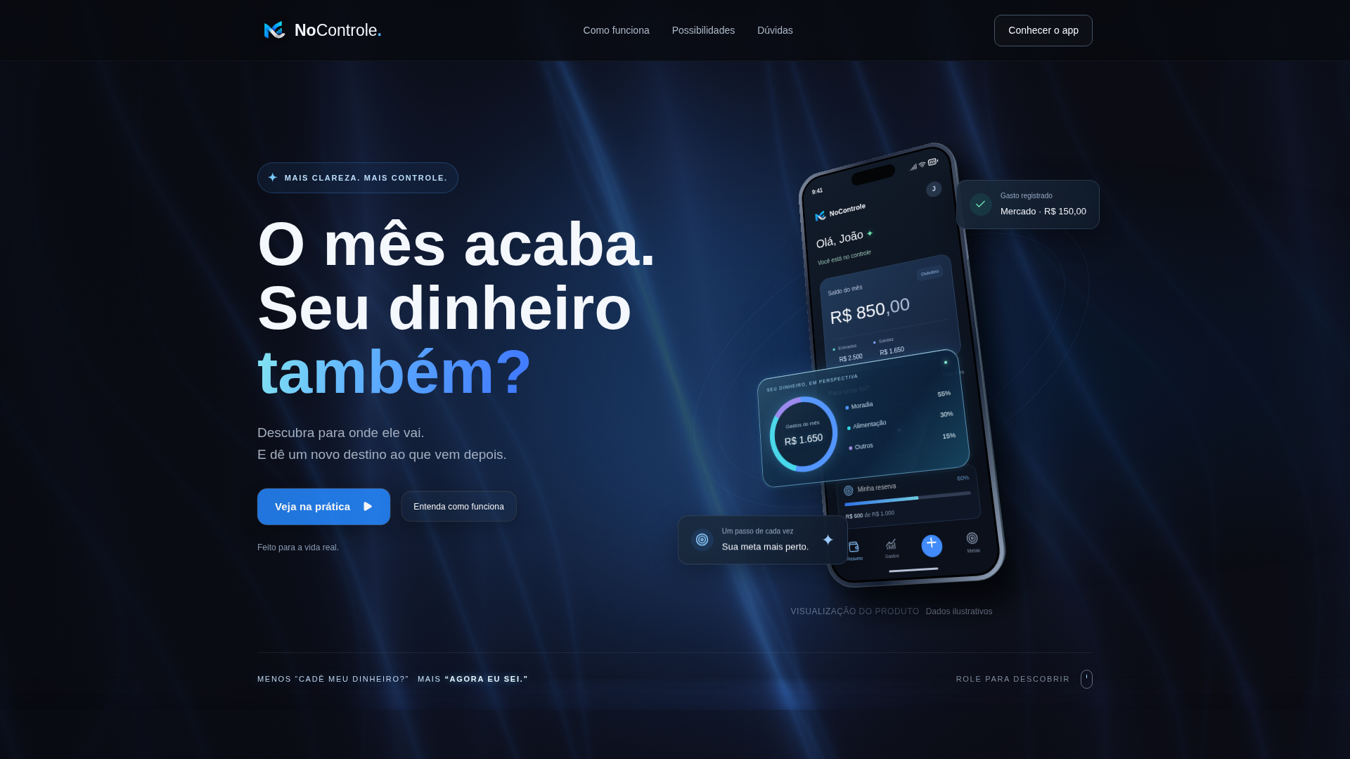 Página real do projeto NoControle com sua interface financeira